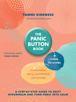 cover image of The Panic Button Book